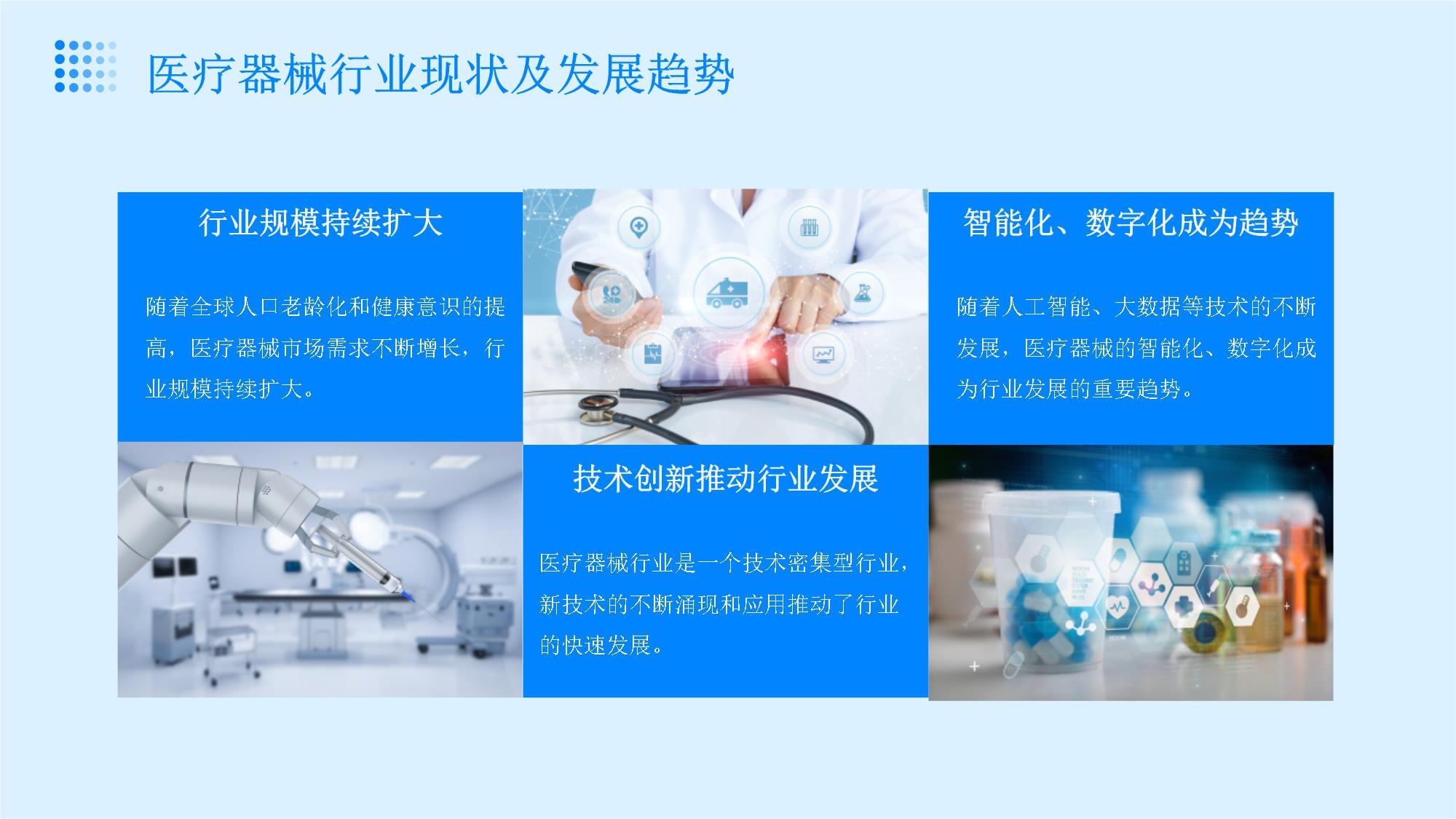 医疗器械的技术研发与创新管理实践
